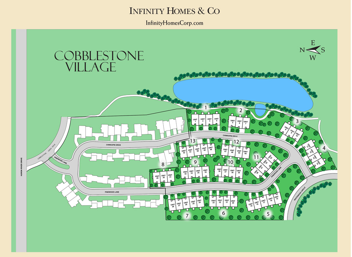 Cobblestone Village Site Plan